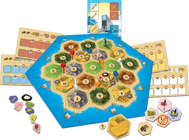 Catan Scenario: Crop Trust