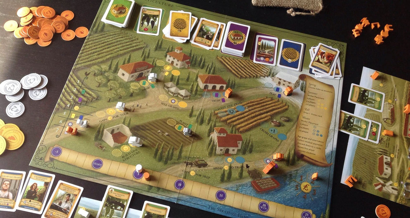 Viticulture - Unwind Online